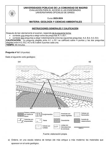 Examen de Geología y Ciencias Ambientales (EvAU de 2024)