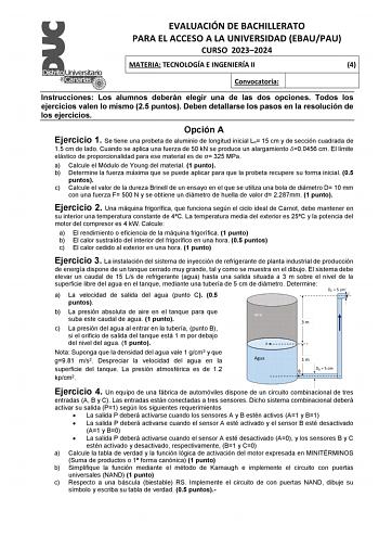 Examen de Tecnología e Ingeniería (EBAU de 2024)