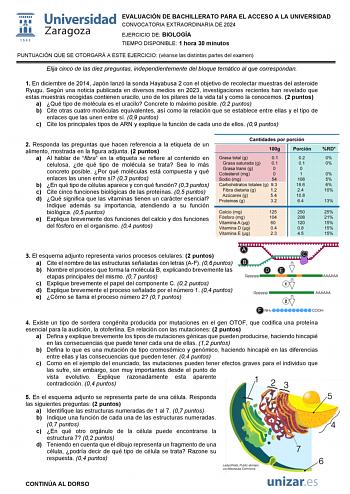 Examen de Biología (EvAU de 2024)