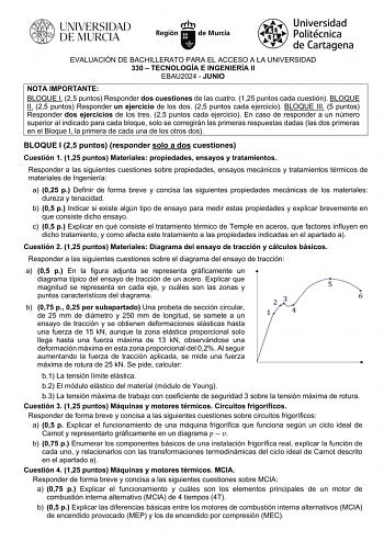 EVALUACIÓN DE BACHILLERATO PARA EL ACCESO A LA UNIVERSIDAD 330  TECNOLOGÍA E INGENIERÍA II EBAU2024  JUNIO NOTA IMPORTANTE BLOQUE I 25 puntos Responder dos cuestiones de las cuatro 125 puntos cada cuestión BLOQUE II 25 puntos Responder un ejercicio de los dos 25 puntos cada ejercicio BLOQUE III 5 puntos Responder dos ejercicios de los tres 25 puntos cada ejercicio En caso de responder a un número superior al indicado para cada bloque solo se corregirán las primeras respuestas dadas las dos prim…