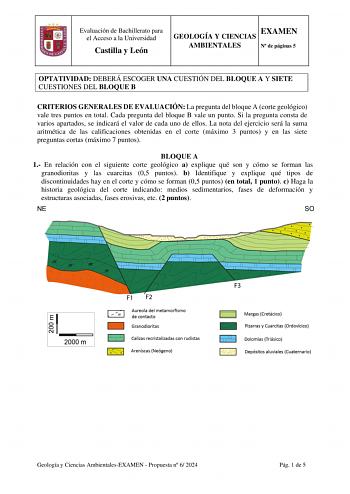 Evaluación de Bachillerato para el Acceso a la Universidad Castilla y León EXAMEN GEOLOGÍA Y CIENCIAS AMBIENTALES N de páginas 5 OPTATIVIDAD DEBERÁ ESCOGER UNA CUESTIÓN DEL BLOQUE A Y SIETE CUESTIONES DEL BLOQUE B CRITERIOS GENERALES DE EVALUACIÓN La pregunta del bloque A corte geológico vale tres puntos en total Cada pregunta del bloque B vale un punto Si la pregunta consta de varios apartados se indicará el valor de cada uno de ellos La nota del ejercicio será la suma aritmética de las califi…